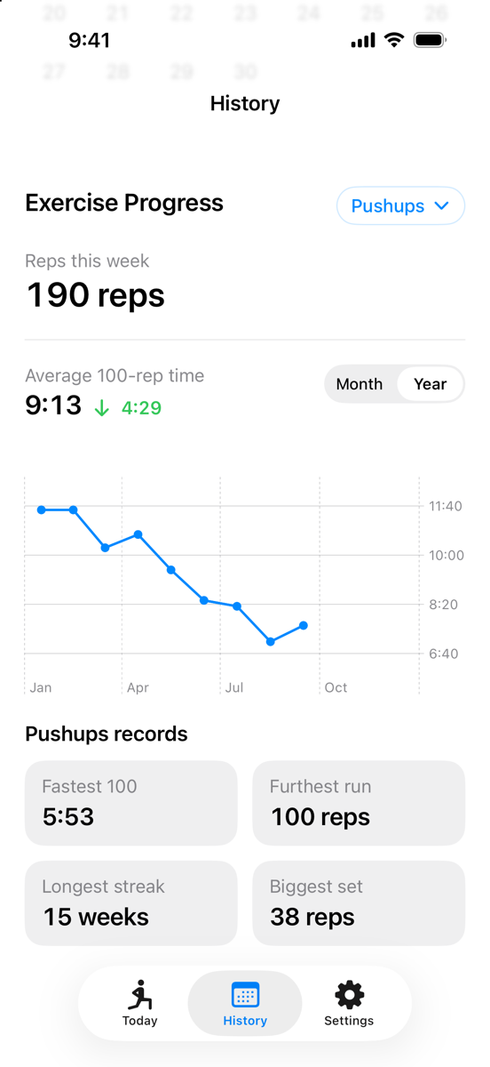 Exercise Progress for pushups: reps this week, an average 100-rep time of 9:13 down 4:29 on the year, a line chart falling from January to October, and four record cards.